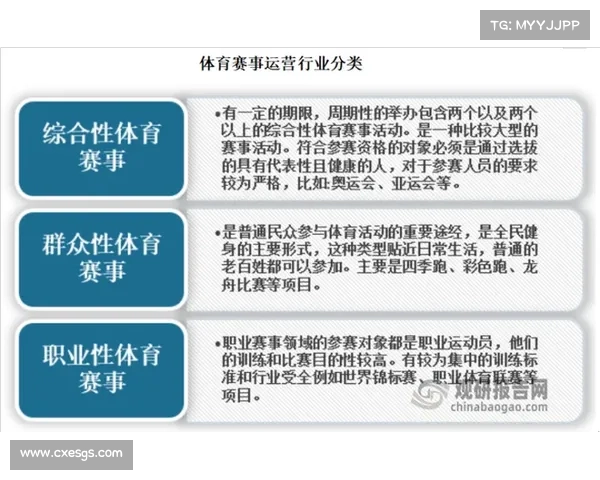 体育赛事管理招商_体育赛事管理专业在哪个大学最好 体育赛事管理招商_体育赛事管理专业在哪个大学最好